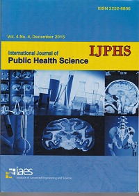 International Journal of Public Health Science