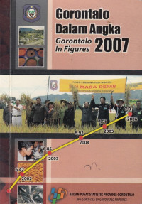 Gorontalo Dalam Angka Tahun 2007 : Gorontalo In Figures